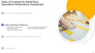 Retail Store Operations Performance Assessment Powerpoint Presentation Slides