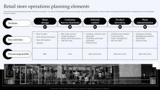 Retail Store Operations Planning Elements