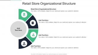Retail Store Organizational Structure In Powerpoint And Google Slides Cpb