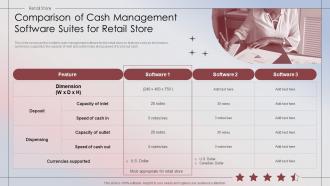 Retail Store Performance Comparison Of Cash Management Software Suites For Retail