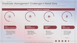 Retail Store Performance Employee Management Challenges In Retail Store