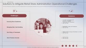 Retail Store Performance Evaluation Powerpoint Presentation Slides