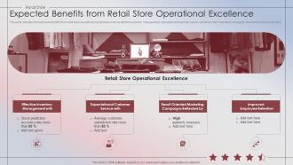 Retail Store Performance Expected Benefits From Retail Store Operational Excellence