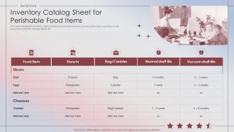 Retail Store Performance Inventory Catalog Sheet For Perishable Food Items