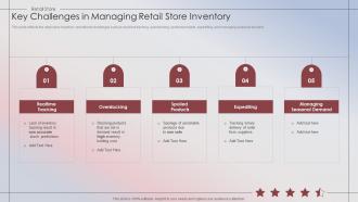 Retail Store Performance Key Challenges In Managing Retail Store Inventory