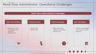 Retail Store Performance Retail Store Administration Operational Challenges