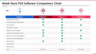 Retail Store Pos Software Comparison Chart