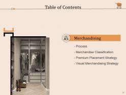Retail Store Positioning And Marketing Strategies Powerpoint Presentation Slides