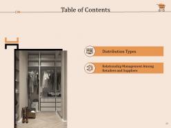 Retail Store Positioning And Marketing Strategies Powerpoint Presentation Slides