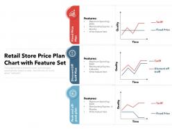 Retail store price plan chart with feature set