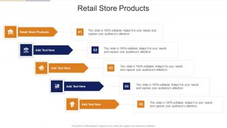 Retail Store Products In Powerpoint And Google Slides Cpb