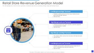 Retail Store Revenue Generation Model
