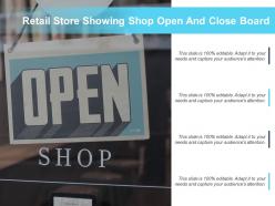 Retail store showing shop open and close board
