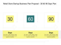 Retail Store Startup Business Plan Proposal 30 60 90 Days Plan Ppt Powerpoint File