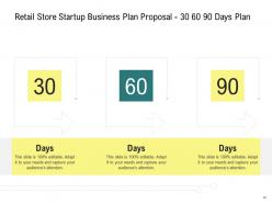 Retail store startup business plan proposal powerpoint presentation slides