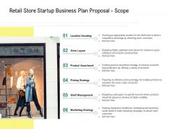 Retail store startup business plan proposal scope ppt powerpoint professional