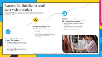 Retail Store Visit Powerpoint PPT Template Bundles Engaging Analytical