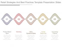 Retail strategies and best practices template presentation slides