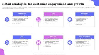 Retail Strategies For Customer Engagement And Growth