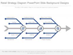 Retail strategy diagram powerpoint slide background designs