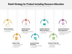 Retail strategy for product including resource allocation