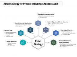 Retail strategy for product including situation audit