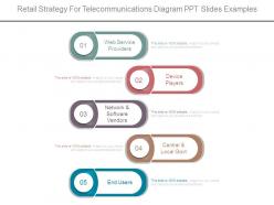 Retail strategy for telecommunications diagram ppt slides examples