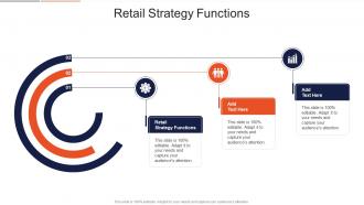 Retail Strategy Functions In Powerpoint And Google Slides Cpb