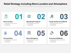 Retail strategy including store location and atmosphere