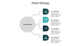 Retail strategy ppt powerpoint presentation gallery design inspiration cpb