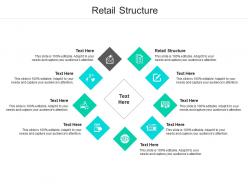 Retail structure ppt powerpoint presentation shapes cpb