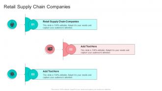 Retail Supply Chain Companies In Powerpoint And Google Slides Cpb