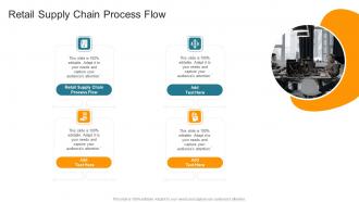 Retail Supply Chain Process Flow In Powerpoint And Google Slides Cpb