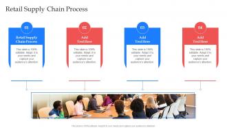 Retail Supply Chain Process In Powerpoint And Google Slides Cpb