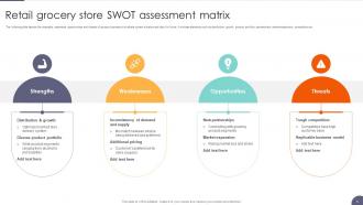 Retail SWOT Powerpoint Ppt Template Bundles