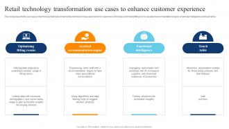 Retail Technology Transformation Use Cases To Enhance Digital Transformation Of Retail DT SS