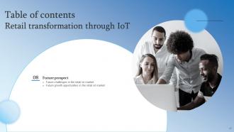 Retail Transformation Through IoT Powerpoint Presentation Slides Graphical Designed
