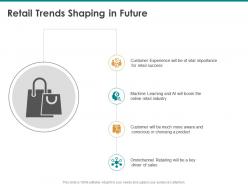 Retail trends shaping in future industry ppt powerpoint presentation visual aids