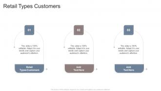 Retail Types Customers In Powerpoint And Google Slides Cpb