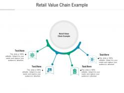 Retail value chain example ppt powerpoint presentation infographic template topics cpb