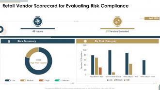 Retail vendor scorecard for evaluating risk compliance vendor scorecard