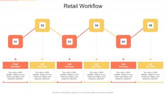 Retail Workflow In Powerpoint And Google Slides Cpb