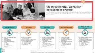 Retail Workflow Powerpoint Ppt Template Bundles Ideas Multipurpose