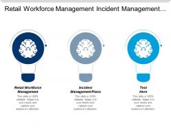 Retail workforce management incident management plans effective communication techniques cpb