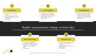 Retailer Communication Strategy To Boost Sales Components Of Effective Corporate Communication