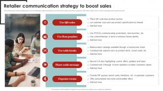 Retailer Communication Strategy To Boost Sales Corporate Communication Strategy Framework