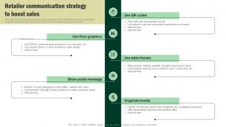 Retailer Communication Strategy To Boost Sales Developing Corporate Communication Strategy Plan