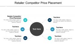 Retailer competitor price placement ppt powerpoint presentation pictures graphics cpb
