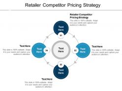Retailer competitor pricing strategy ppt powerpoint presentation infographic template design ideas cpb