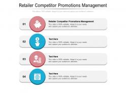 Retailer competitor promotions management ppt powerpoint presentation show maker cpb